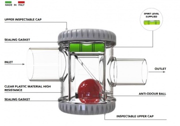 Elemente sifon condens Siphon Stop